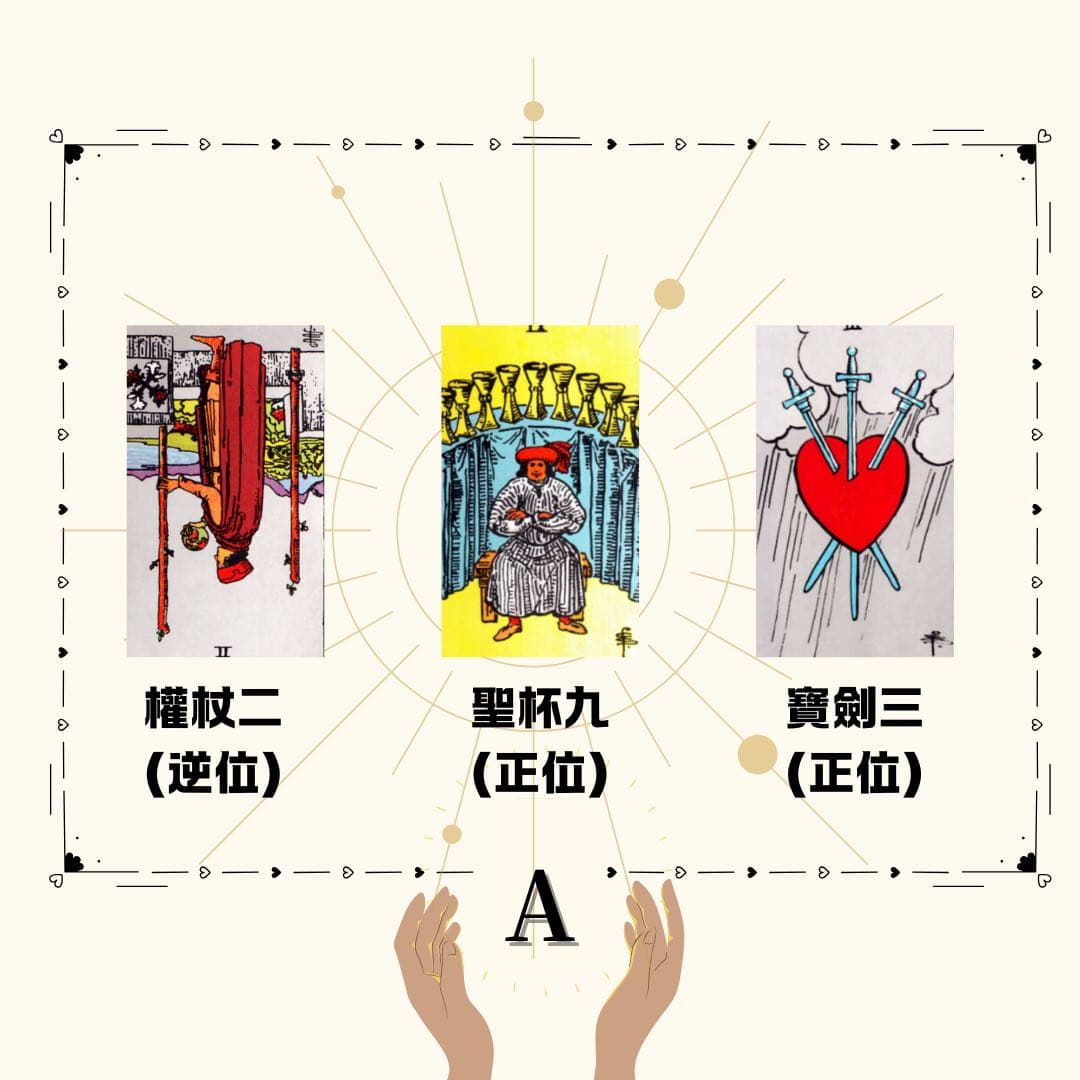 大眾占卜是我太敏感，還是他真的在疏遠我？ - 塔羅板| Dcard