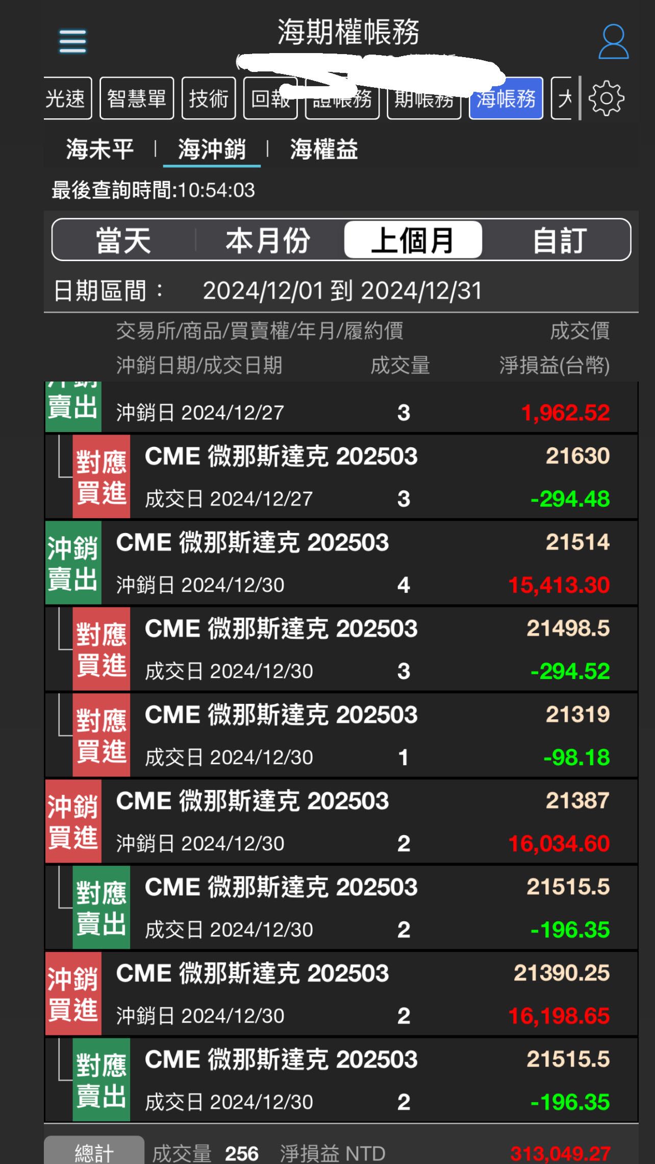 分享不要玩期貨- 股票板| Dcard