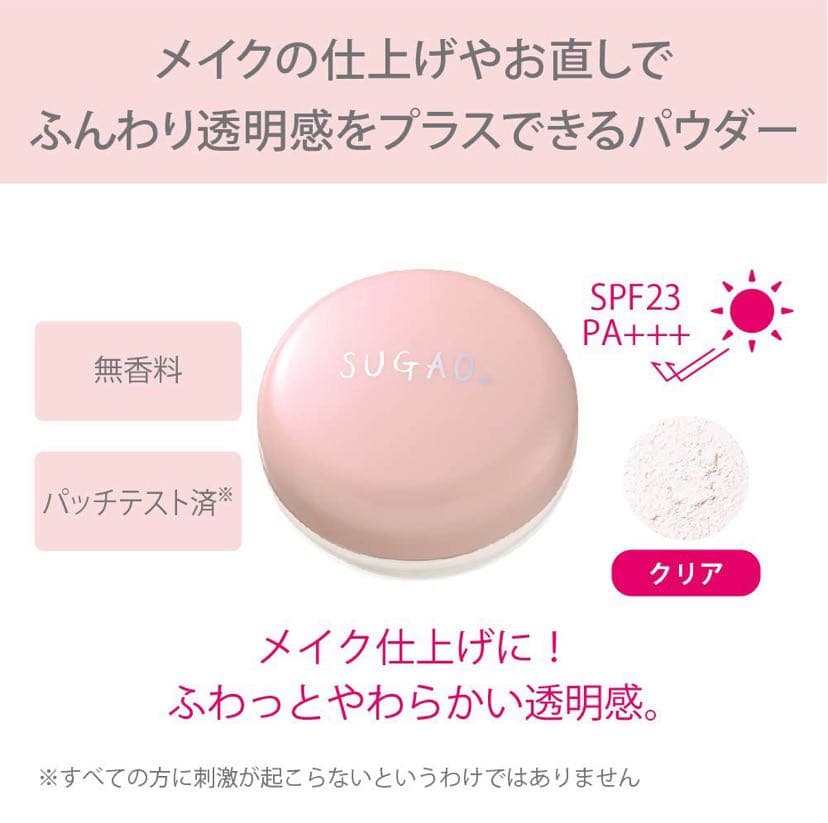 megapx