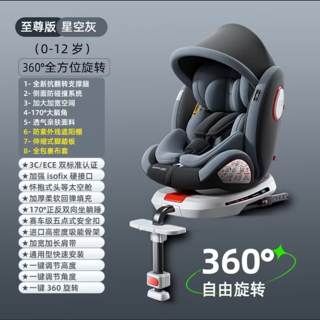 #詢問 汽座評價 - 親子板 | Dcard
