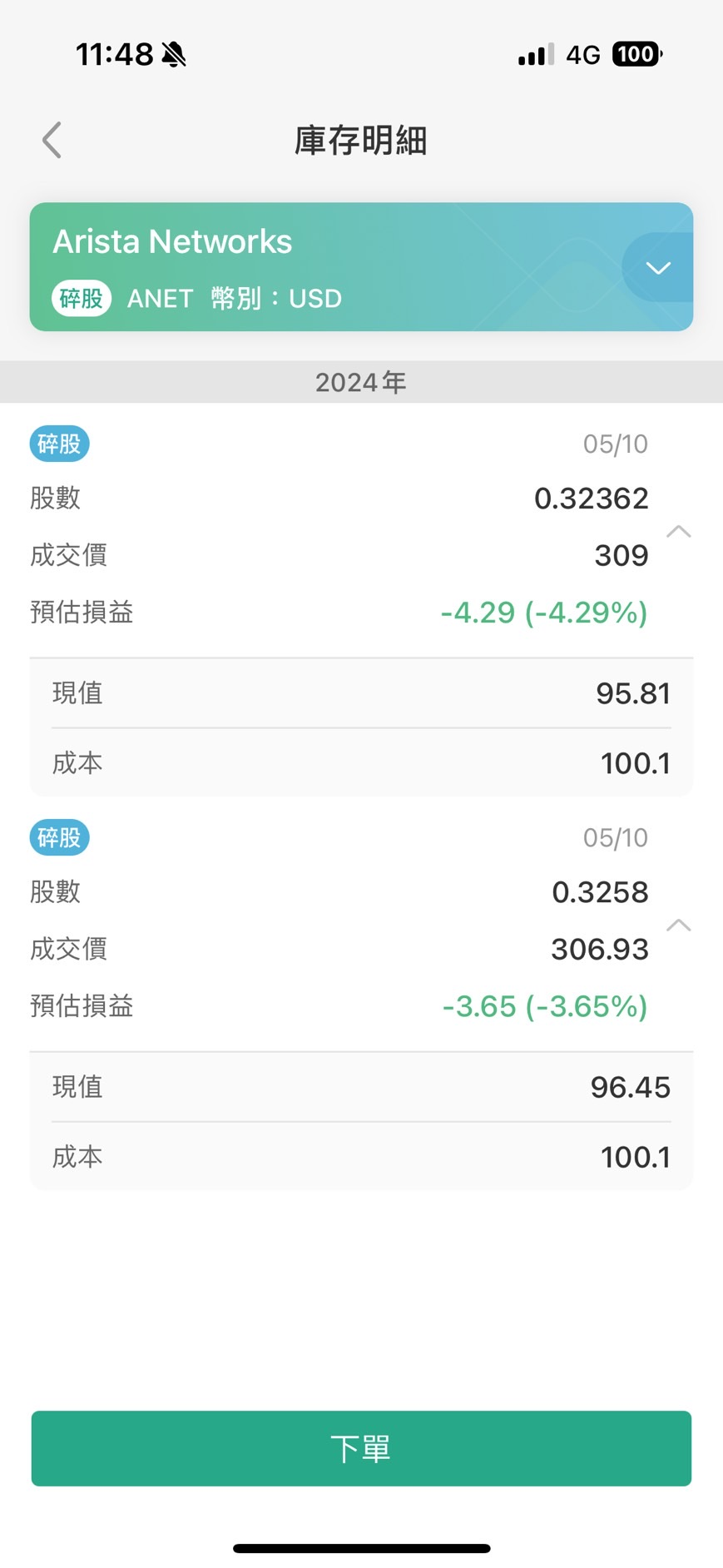 國泰美股碎股當沖圈存測試- 美股板| Dcard