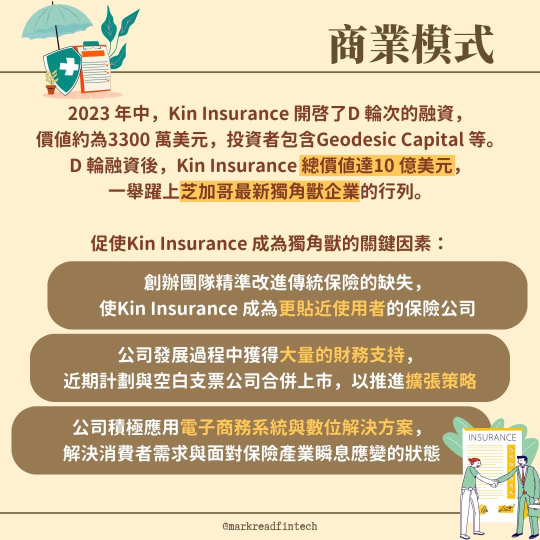 🏠 全方位的家庭保險 - Kin Insurance（多圖） - 馬克解讀金融科技 (@markreadfintech) | Dcard