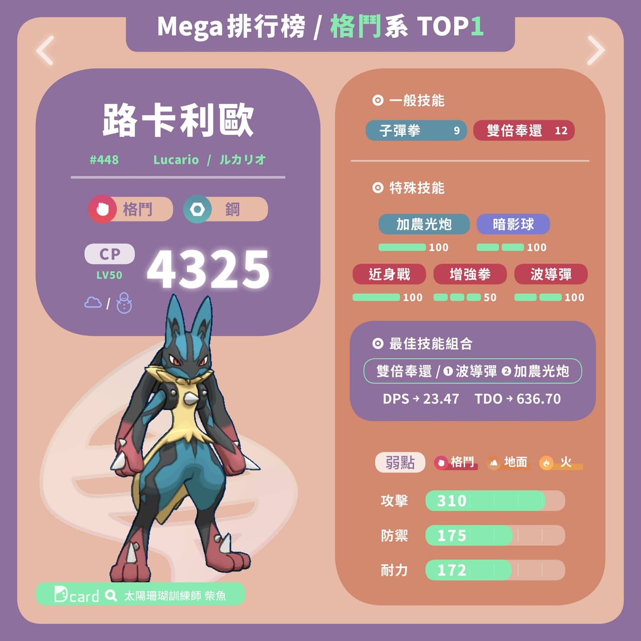 megapx