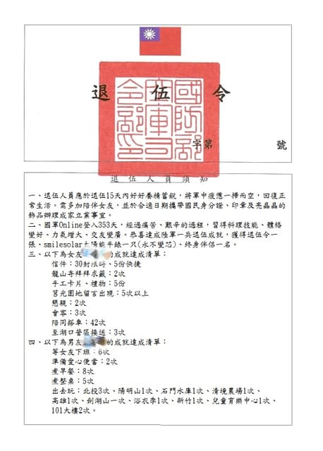 退伍禮物分享 - 感情板 | Dcard
