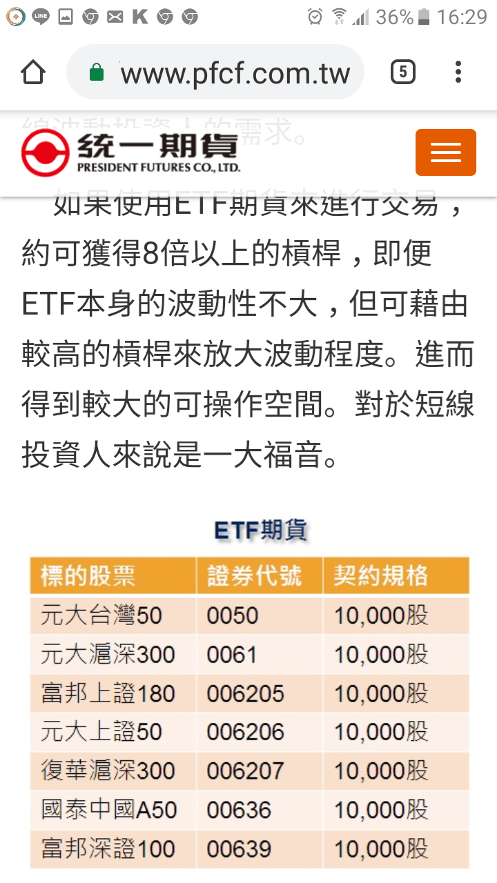 身邊買股票期貨的人多嗎？ - 理財板| Dcard