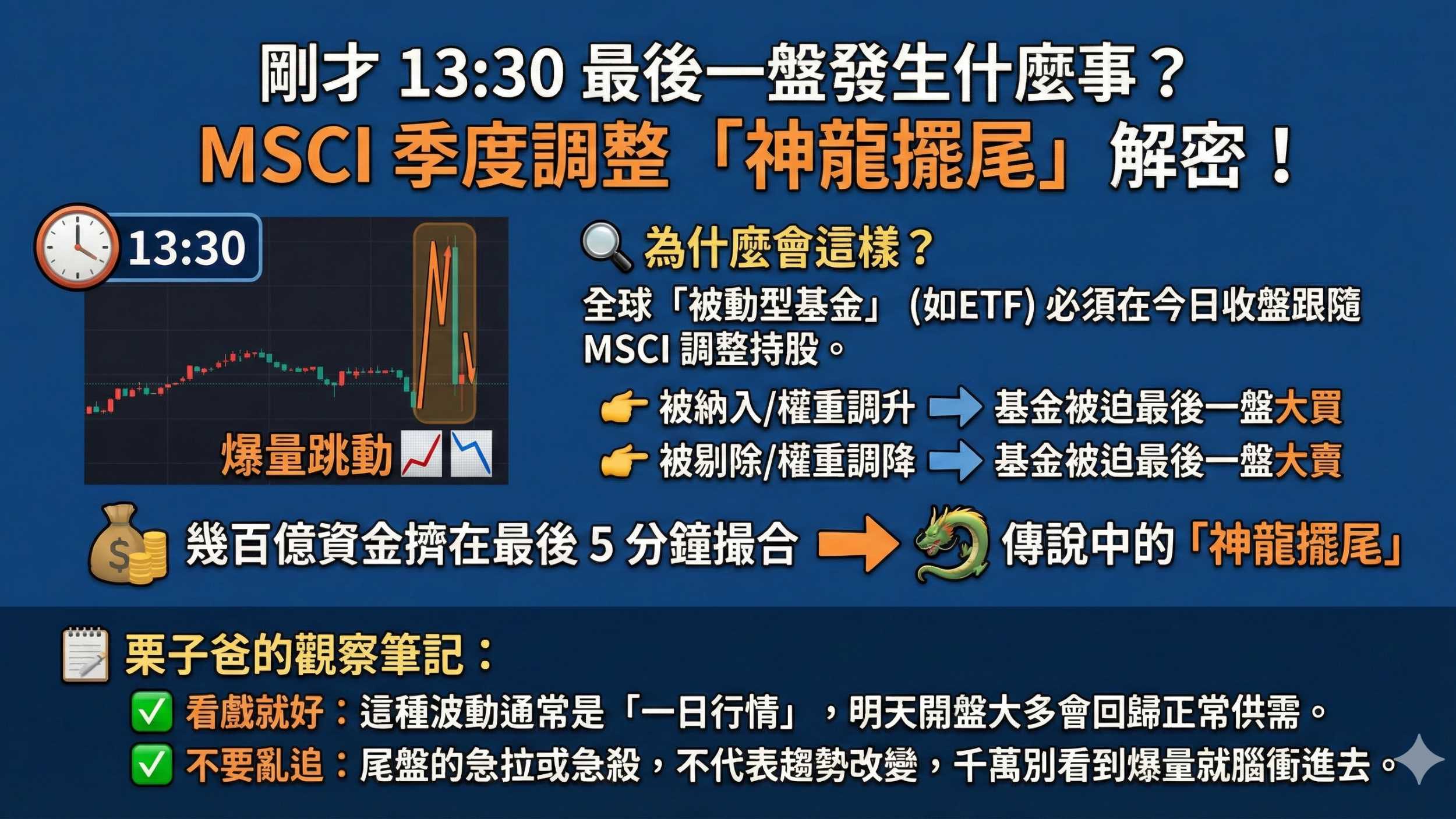 分享明天買少量的股票，少量長期購- 股票板| Dcard