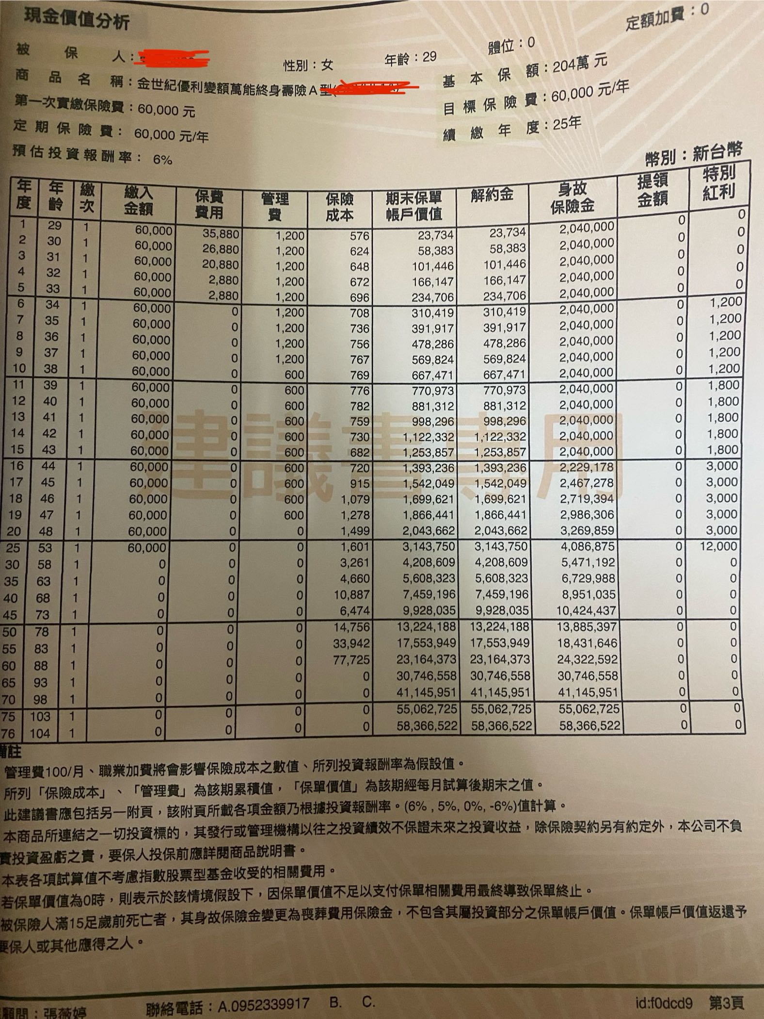 請益投資型保單要不要解約- 保險業板| Dcard