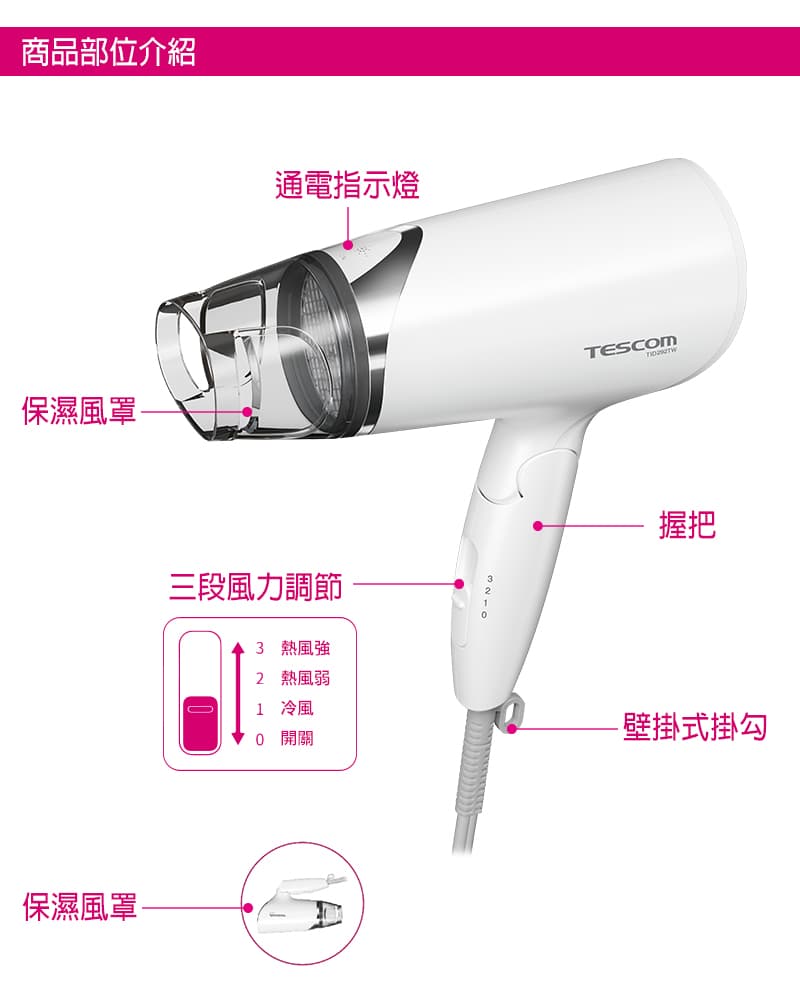【福利品】TESCOM|大風量負離子吹風機 🌬 - 居家生活板 | Dcard