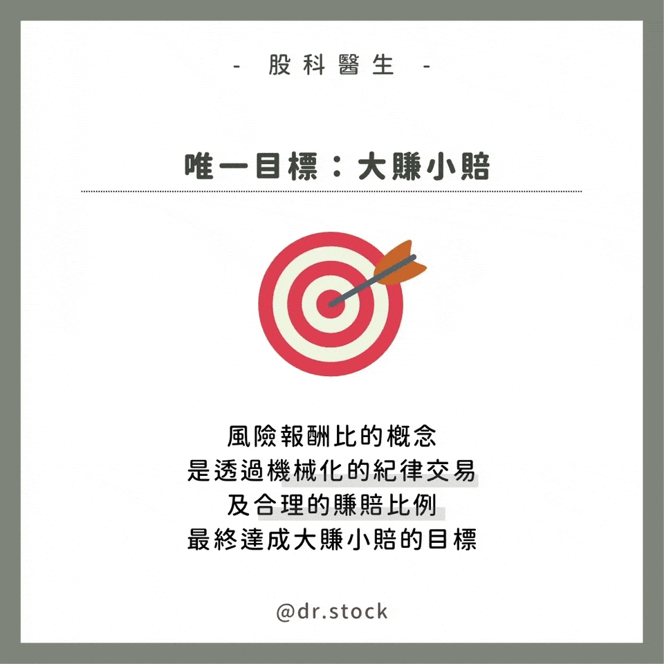 股市獲利關鍵：風險報酬比，3步驟設定你的獲利密碼- Dr. Stock (@dr.stock) | Dcard