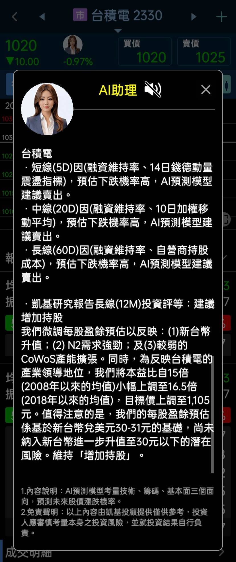 請益想買個股是不是該開始學技術分析? - 股票板| Dcard