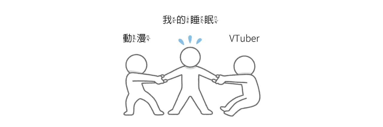 馬可樂餅