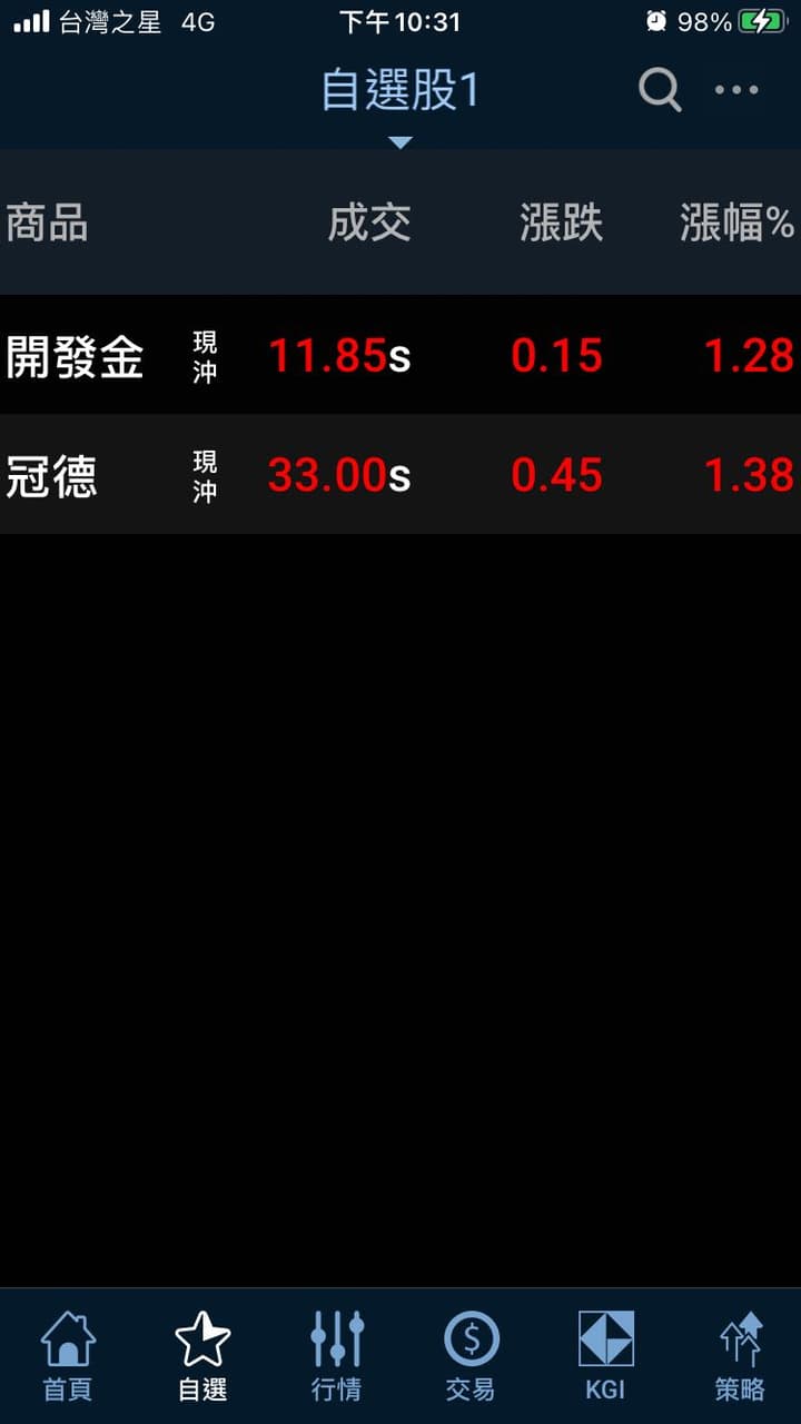 megapx