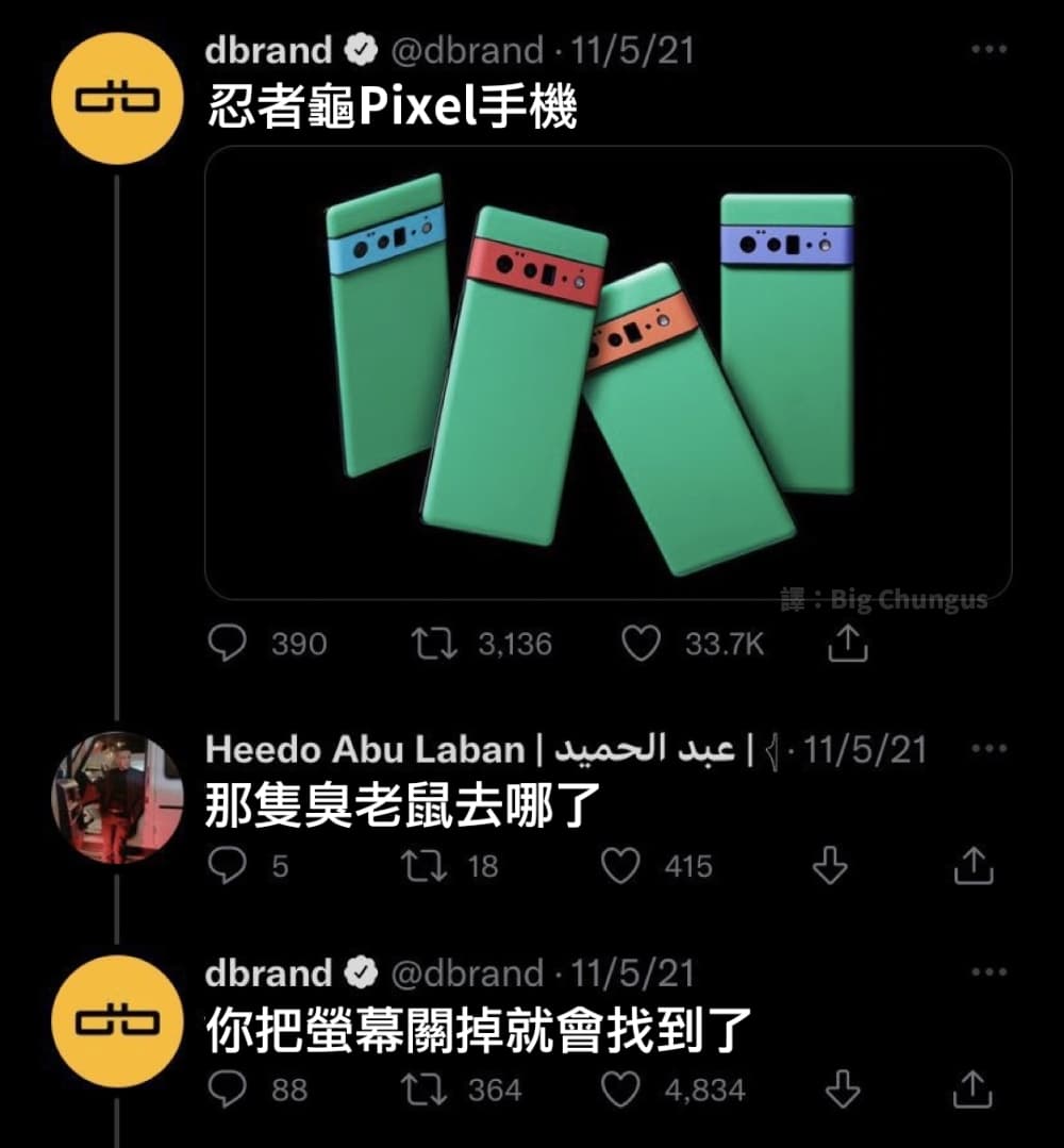 megapx