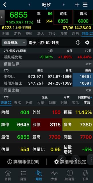 megapx