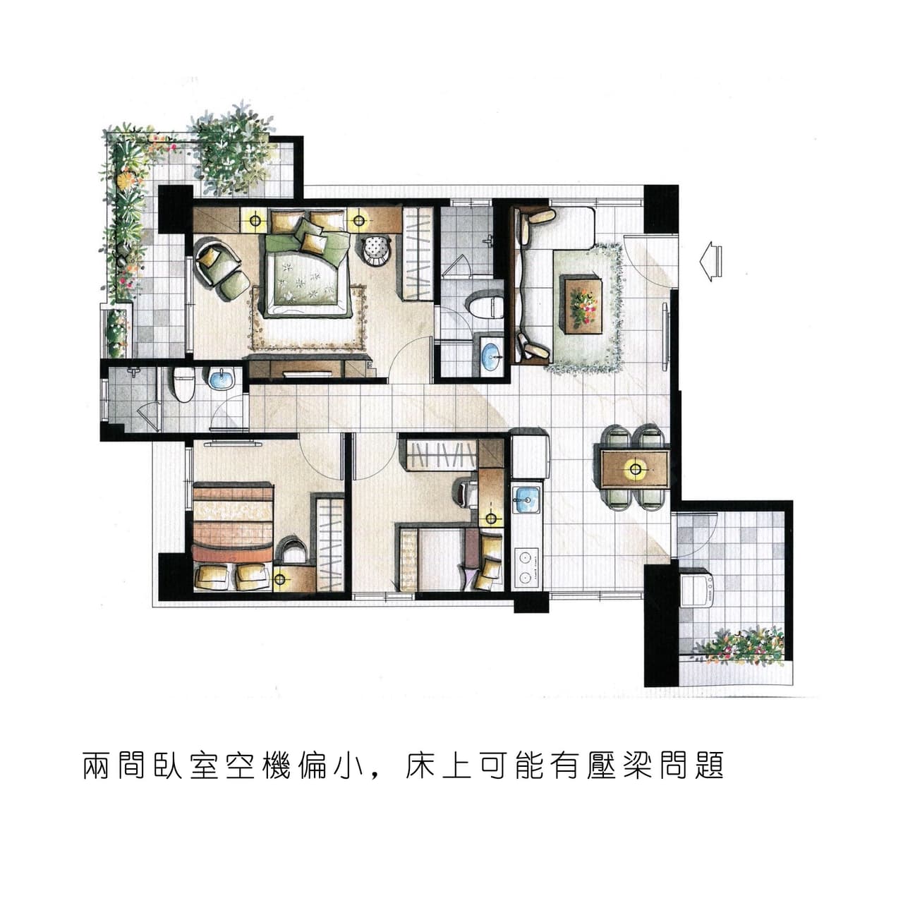 #分享 30秒看格局 - 購屋板 | Dcard