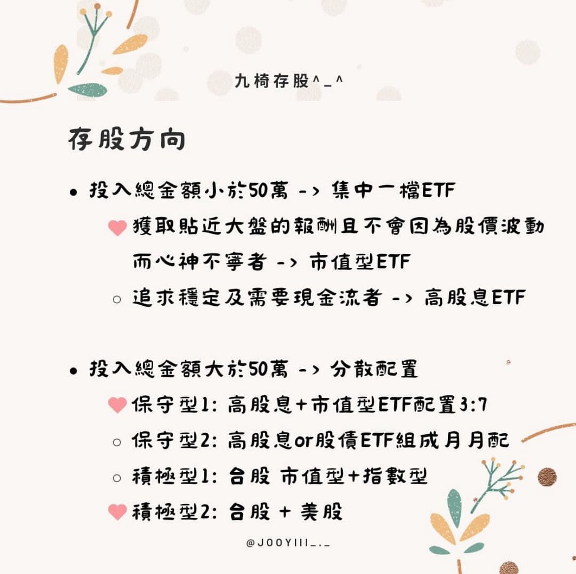 投資etf請益- 理財板| Dcard