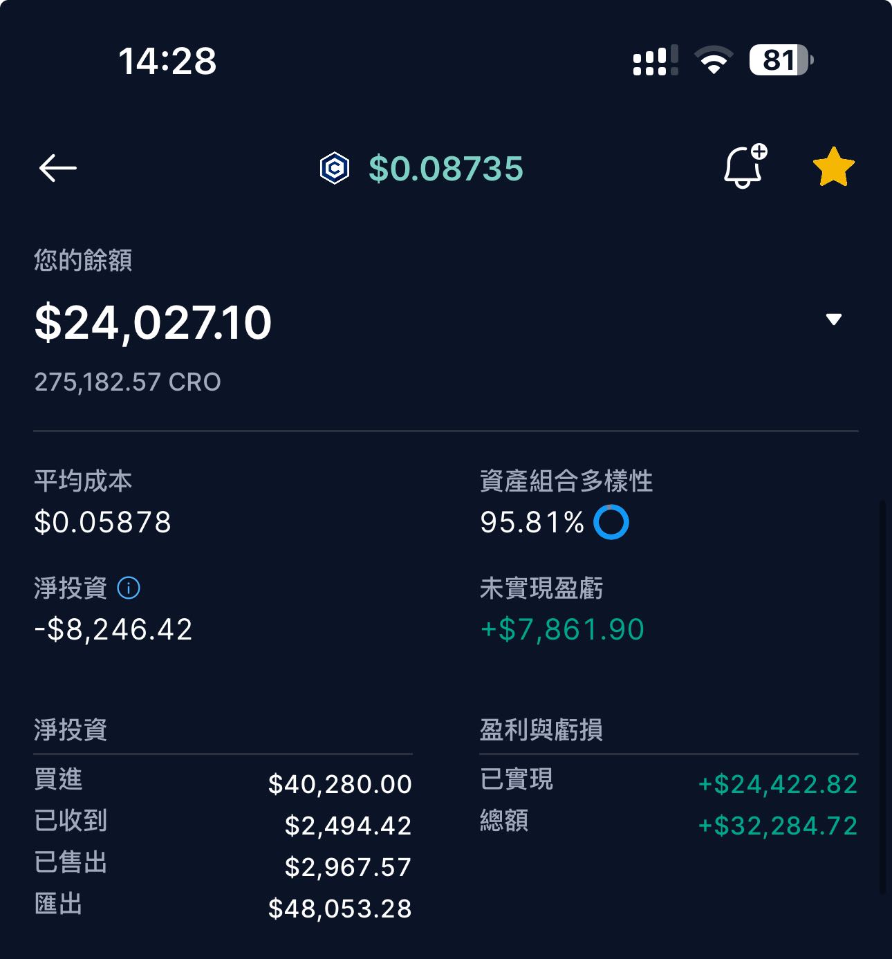 加密貨幣簽帳卡Redot/Bitget/CRO - 理財板| Dcard