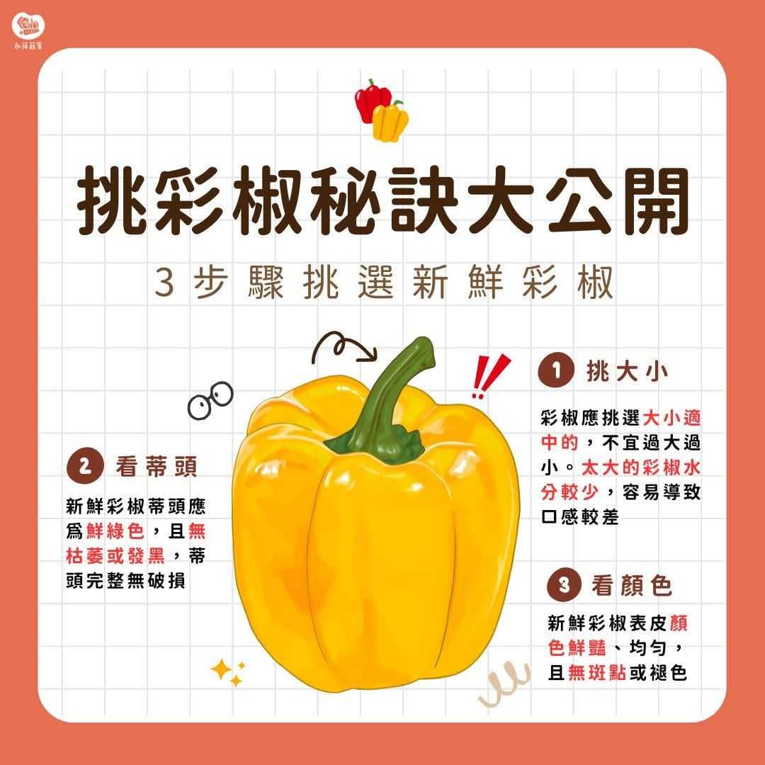 彩椒挑選密訣大公開 - 美食板 | Dcard