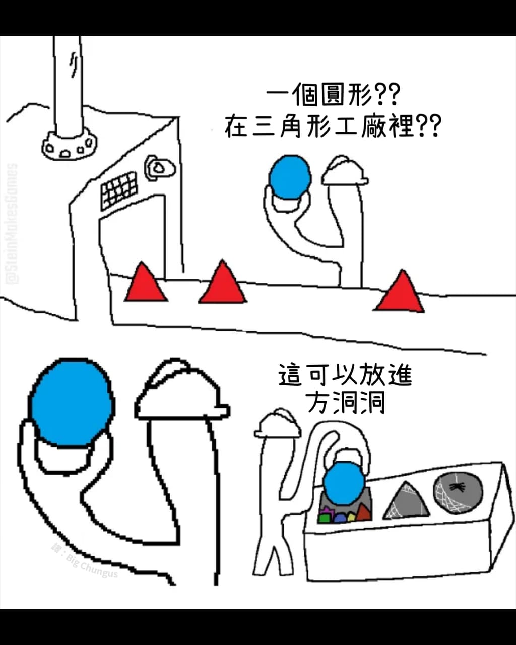 megapx