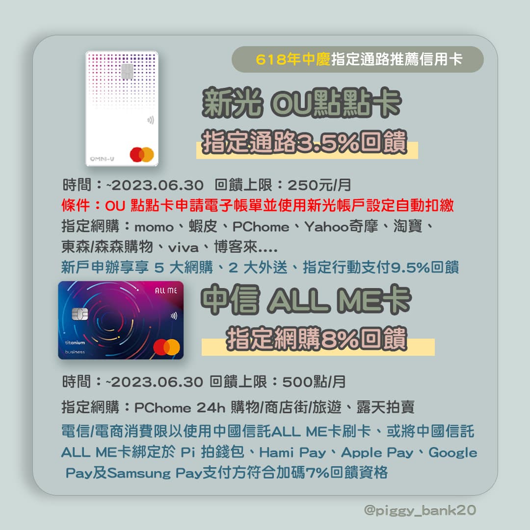 優惠618年中慶推薦必刷信用卡這樣刷才划算!!![各商城優惠懶人包都在這!!] - 信用卡板| Dcard