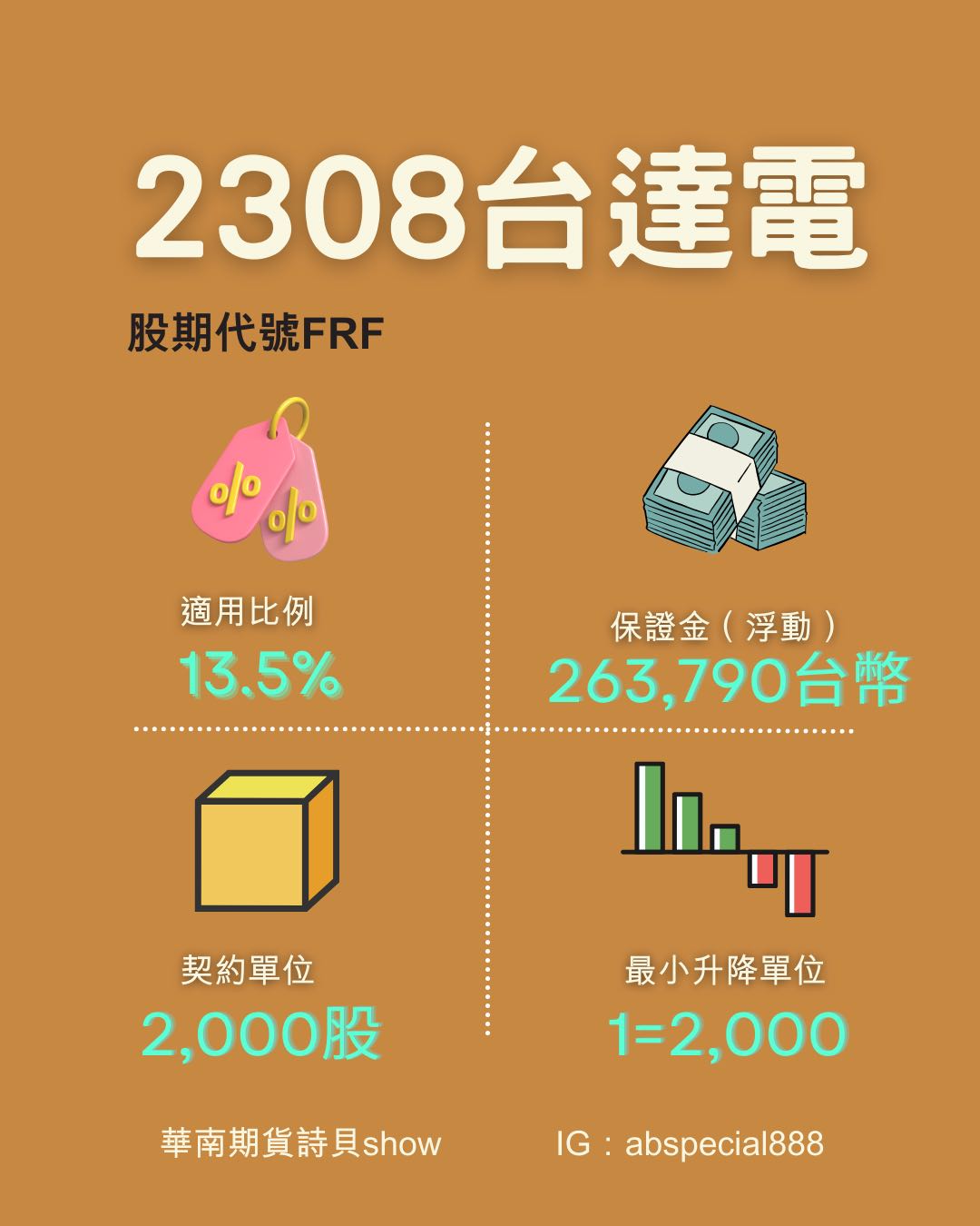 12/3晨報「台指期、華通期貨、小SP500 指數、黃豆」 - 理財板| Dcard