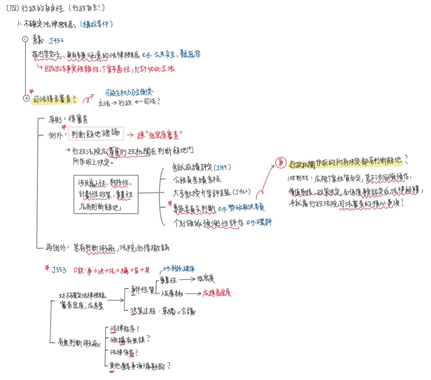 分享非本科系應屆上榜114年司法官、律師（海海）、高考法制、四等書記官- 法律人板| Dcard