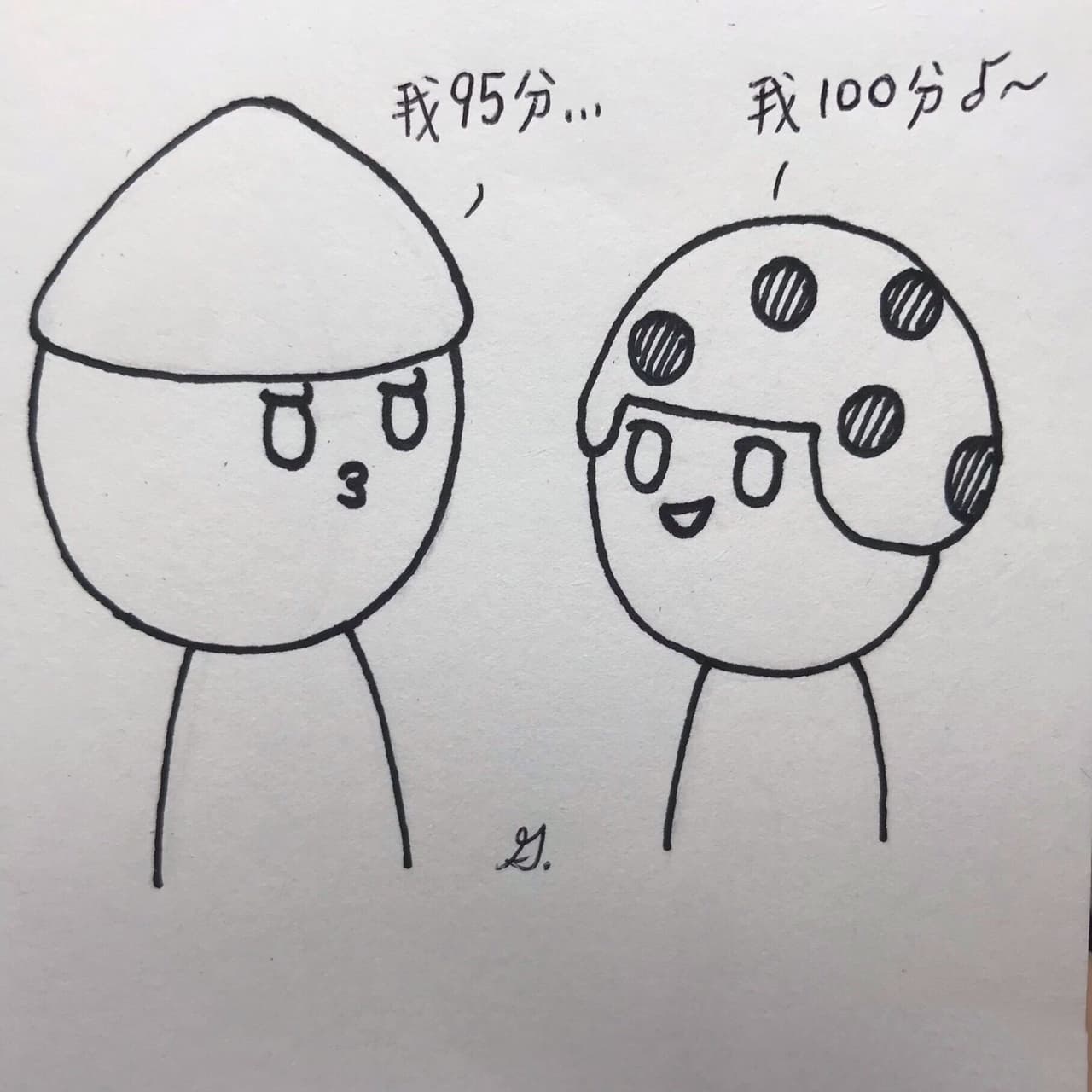 megapx