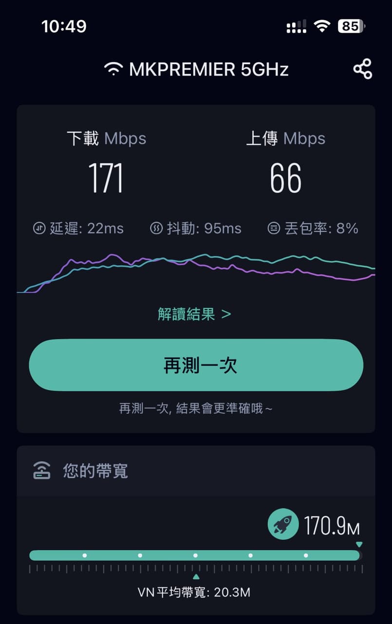 megapx