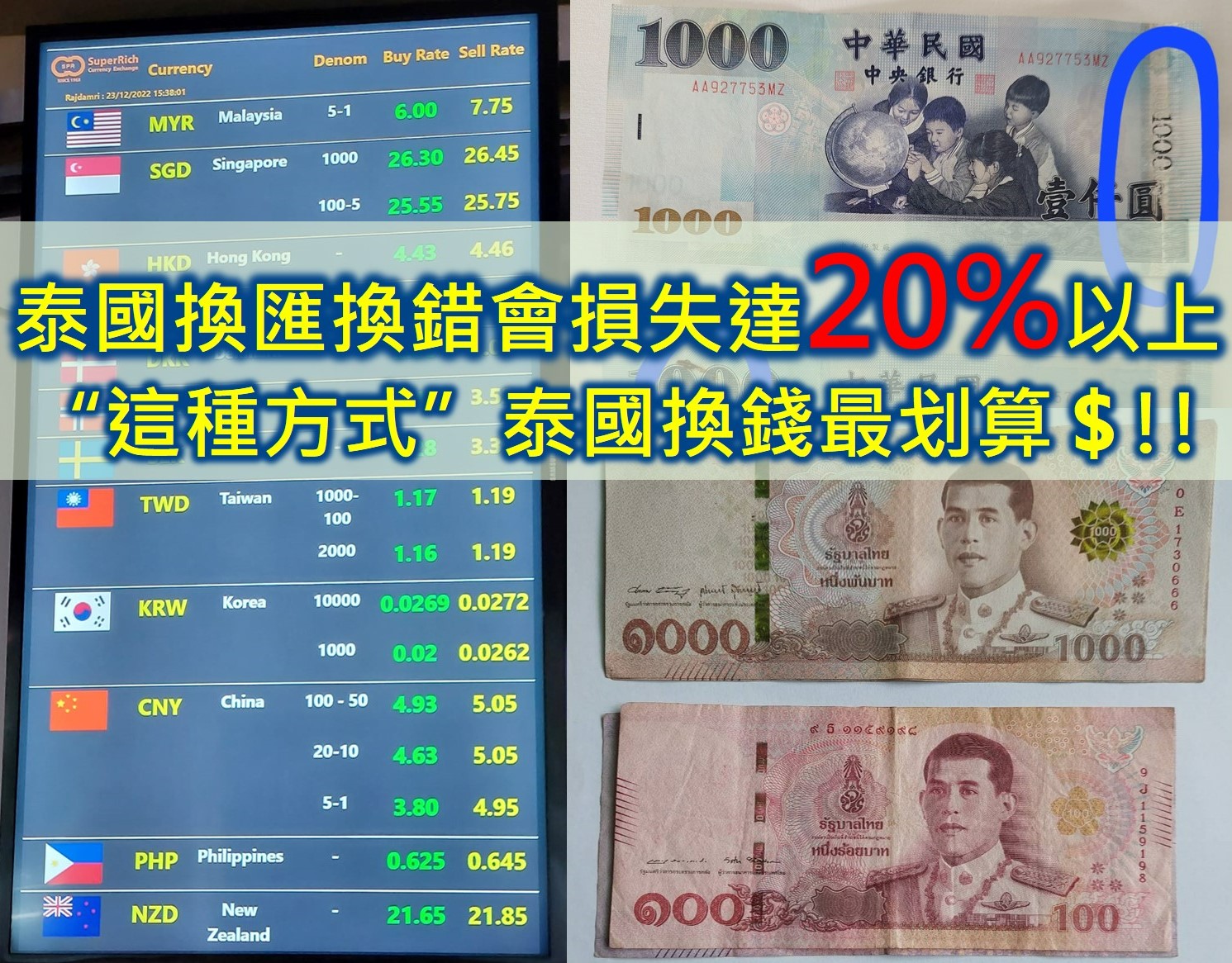 討論#泰國換錢dcard #換泰銖dcard ❤️泰銖哪裡換最划算?泰國換錢換錯會損失達20%以上“這種方式”泰幣兌換最划算💲! - 泰國旅遊板|  Dcard