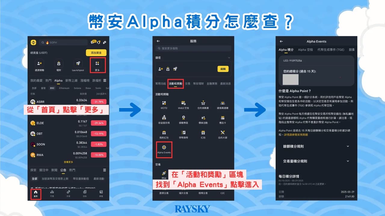 幣安Alpha 新手必看！積分累積策略、選幣到搶空投練習一次學會- 雷司紀RAYSKY (@rayskyinvest) | Dcard