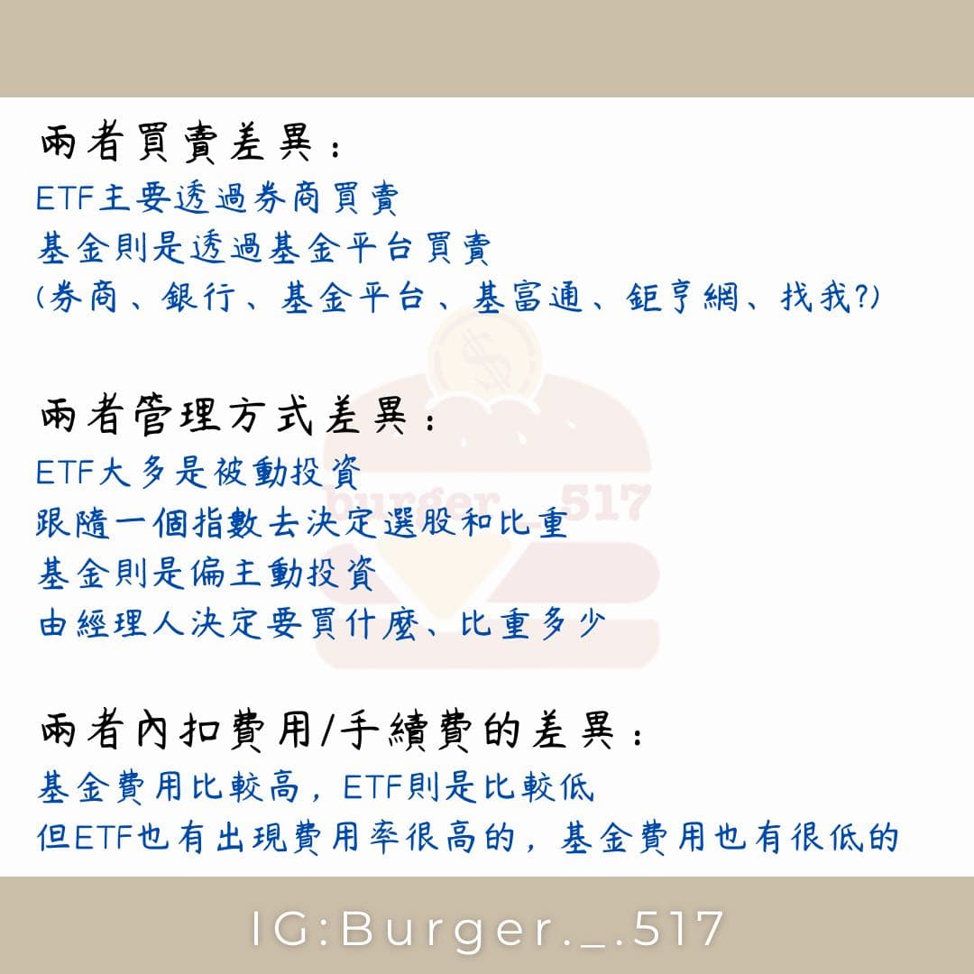ETF與基金的差異- 金融漢堡保🍔 (@burgerlil517) | Dcard