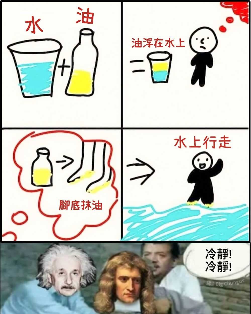 翻譯學廢了學廢了- 梗圖板| Dcard