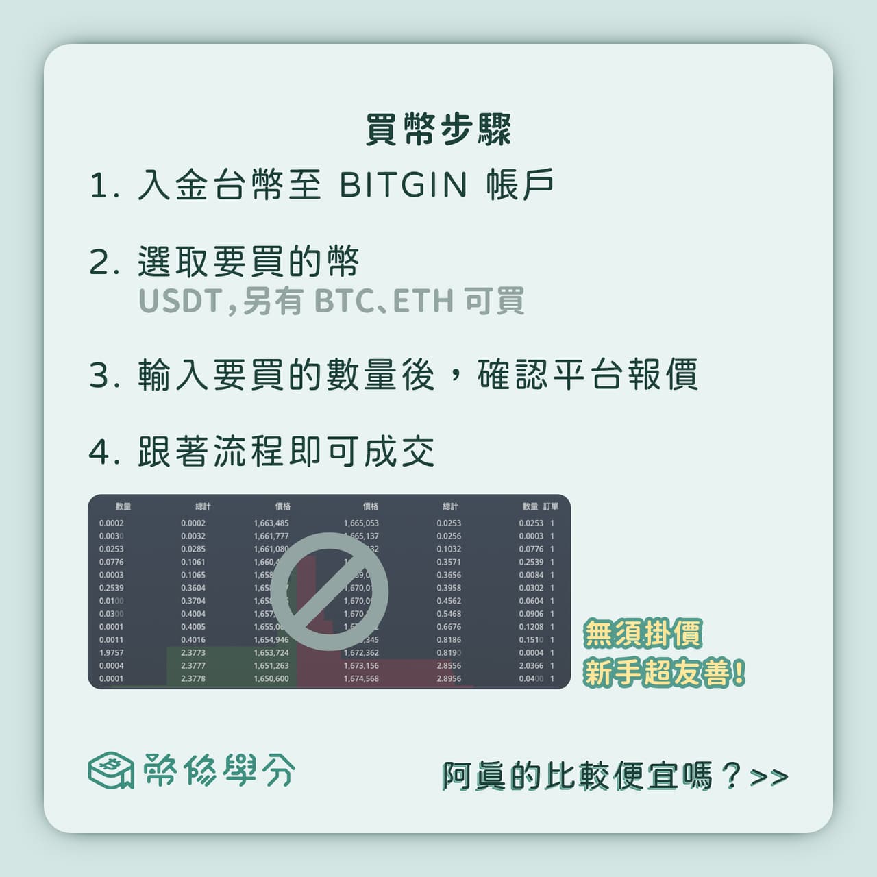 bankee max 的相關討論與真實心得｜Dcard