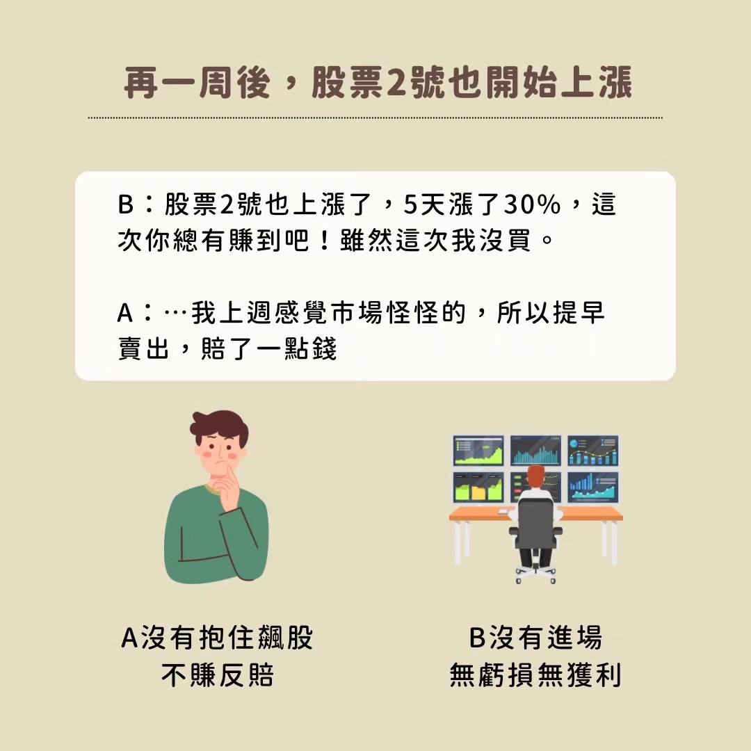 大飆股都報給你，但你賺的到嗎？ - Dr. Stock (@dr.stock) | Dcard