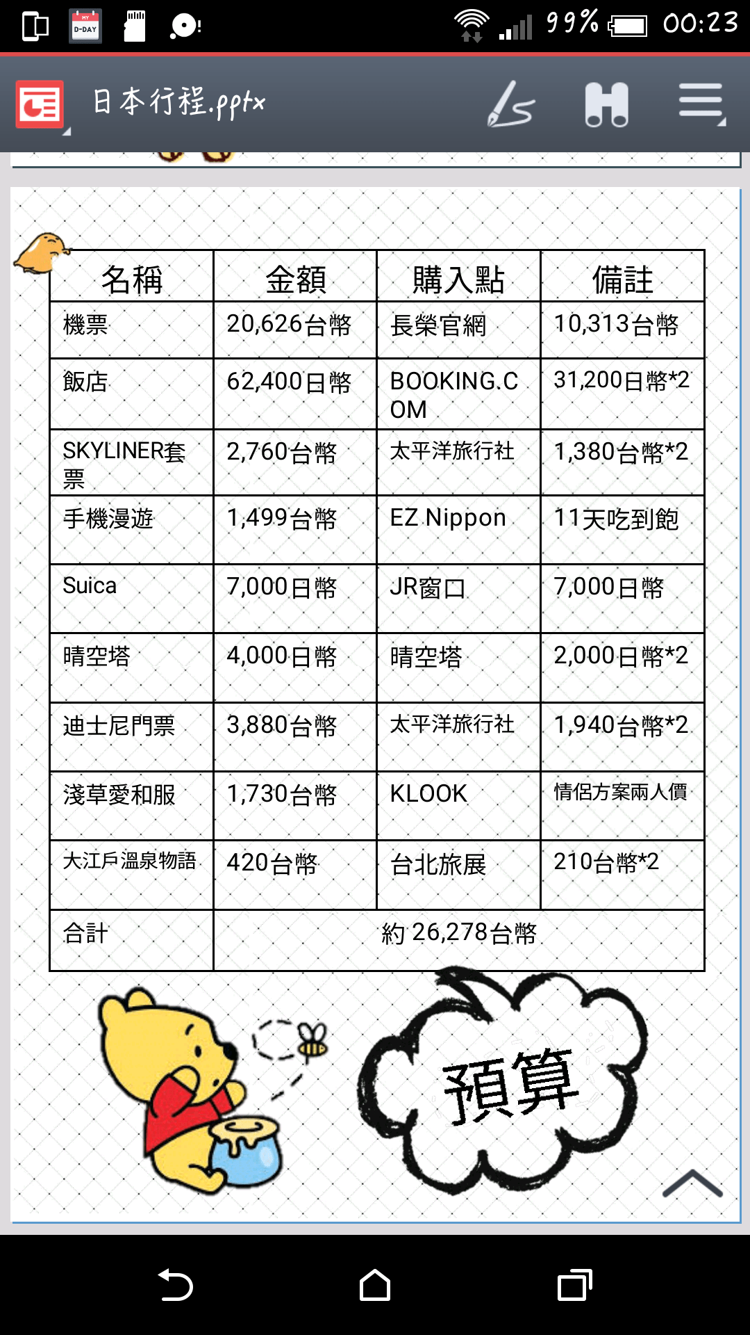 日本#東京#自助#行前行程分享10天9夜放鬆行- 旅遊板| Dcard