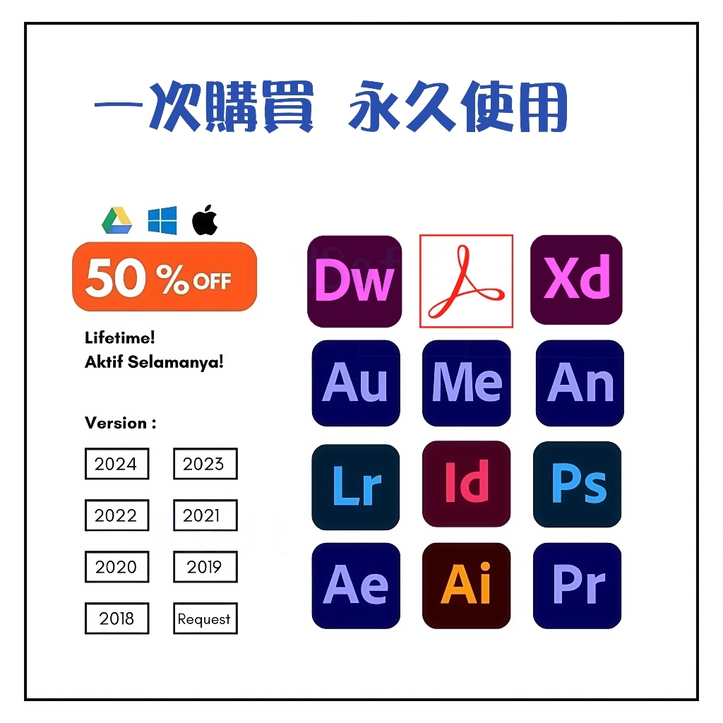 2026 Adobe推薦】買錯真的會變盤子！7款Dcard/PTT熱議評比：創作者的避雷指南- 阿姆阿姆(@amumulife) | Dcard