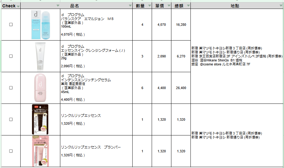 megapx