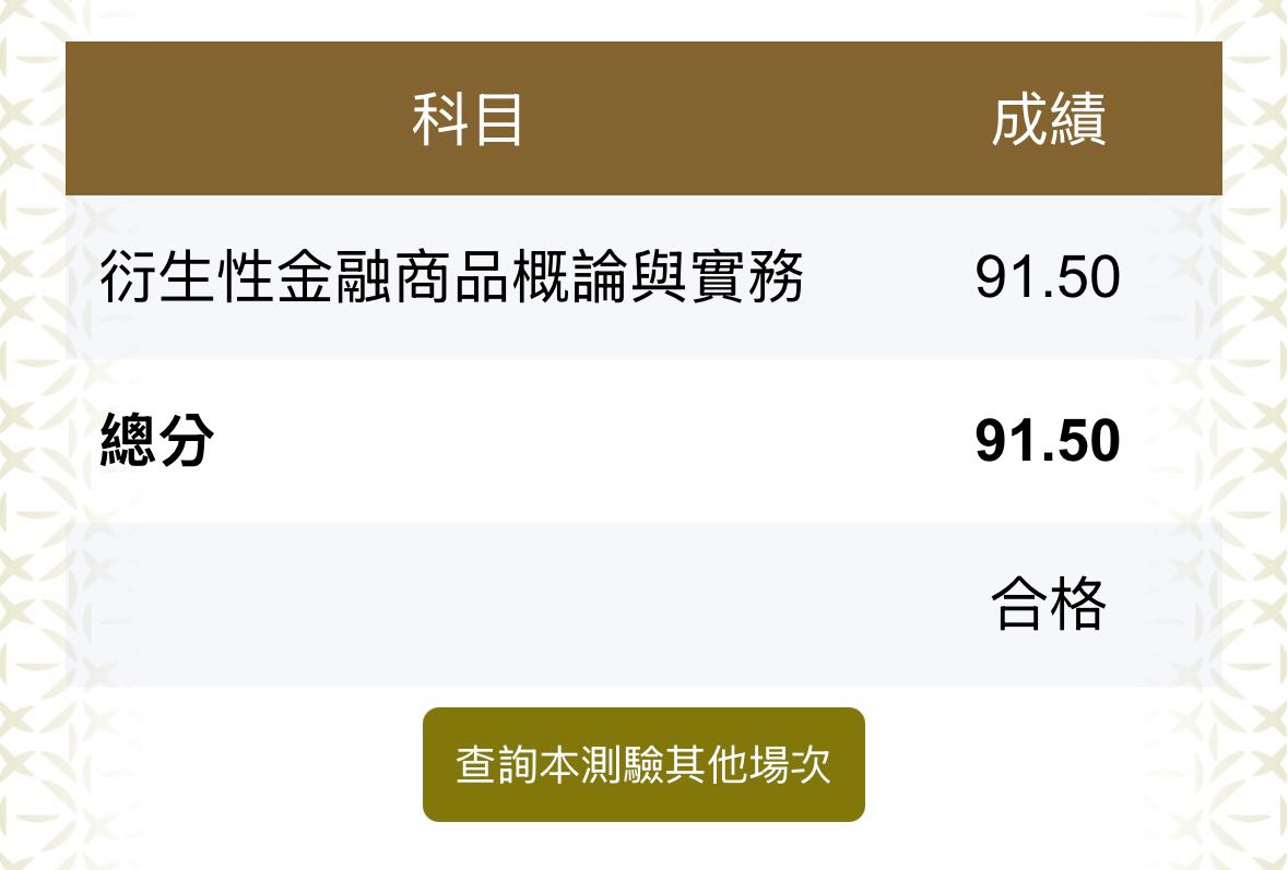 如何五個月內考15張金融證照？ #心得分享- 金融板| Dcard