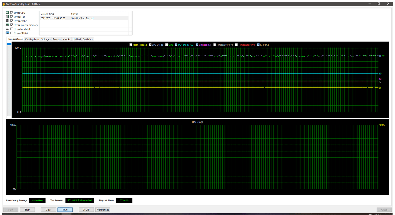 megapx