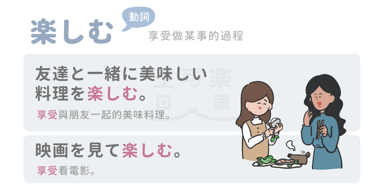 【語感差異拆解】「楽しむ」和「楽しみ」,差在哪? - 王可樂日語 (@wangcolaneko) | Dcard