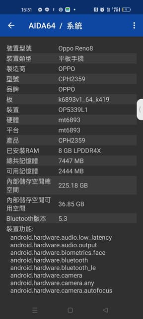 megapx