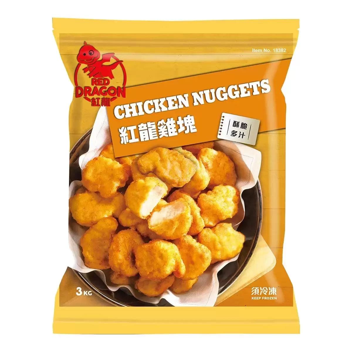 megapx