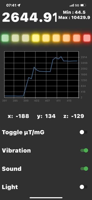 megapx