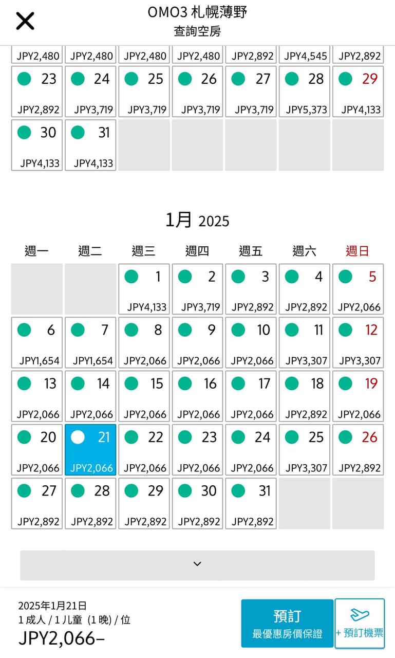 megapx
