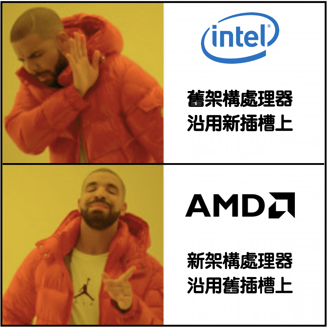 Intel和AMD的區別 - 梗圖板 | Dcard