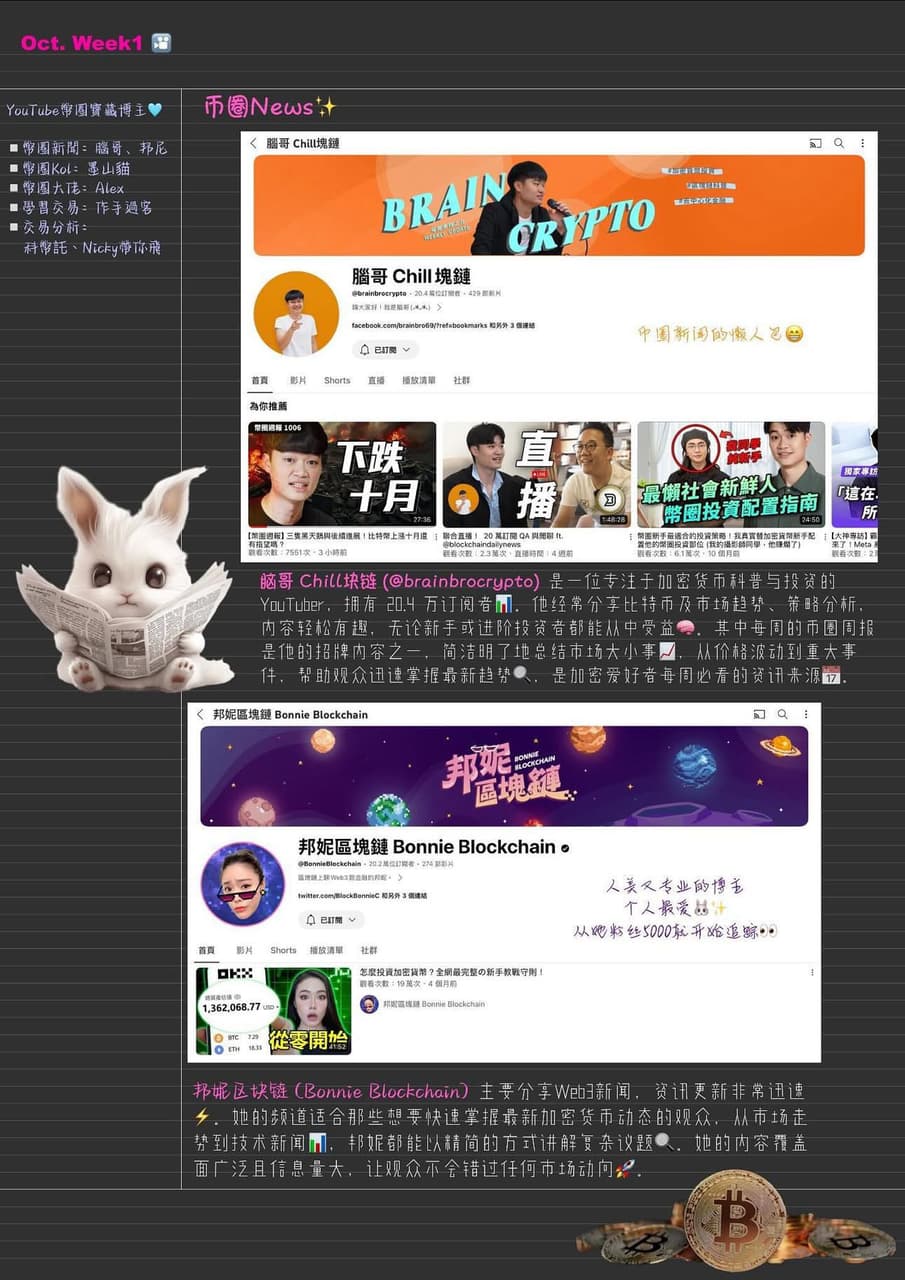 資料整理幣圈學習資源分享📚｜我的口袋名單- 區塊鏈板| Dcard