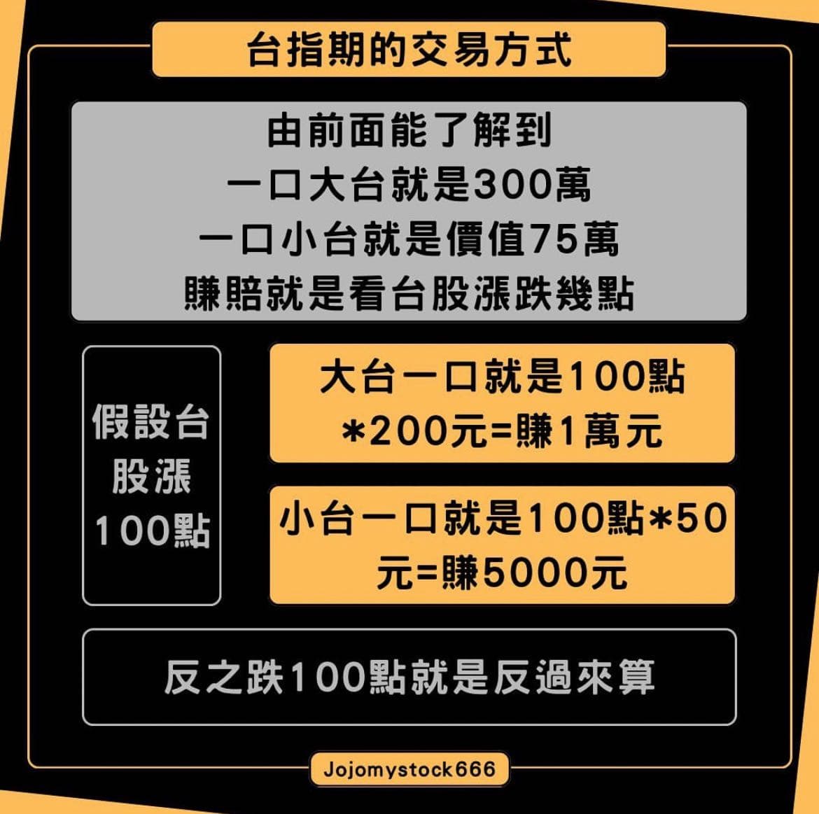 分享五分鐘帶你學會台指期無限轉倉- 股票板| Dcard