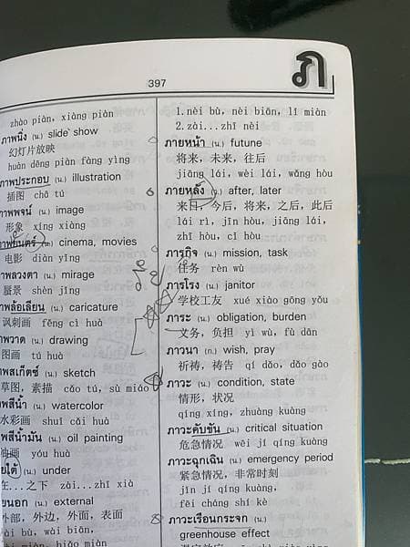 泰語字典和詞源分析 - 語言板 | Dcard