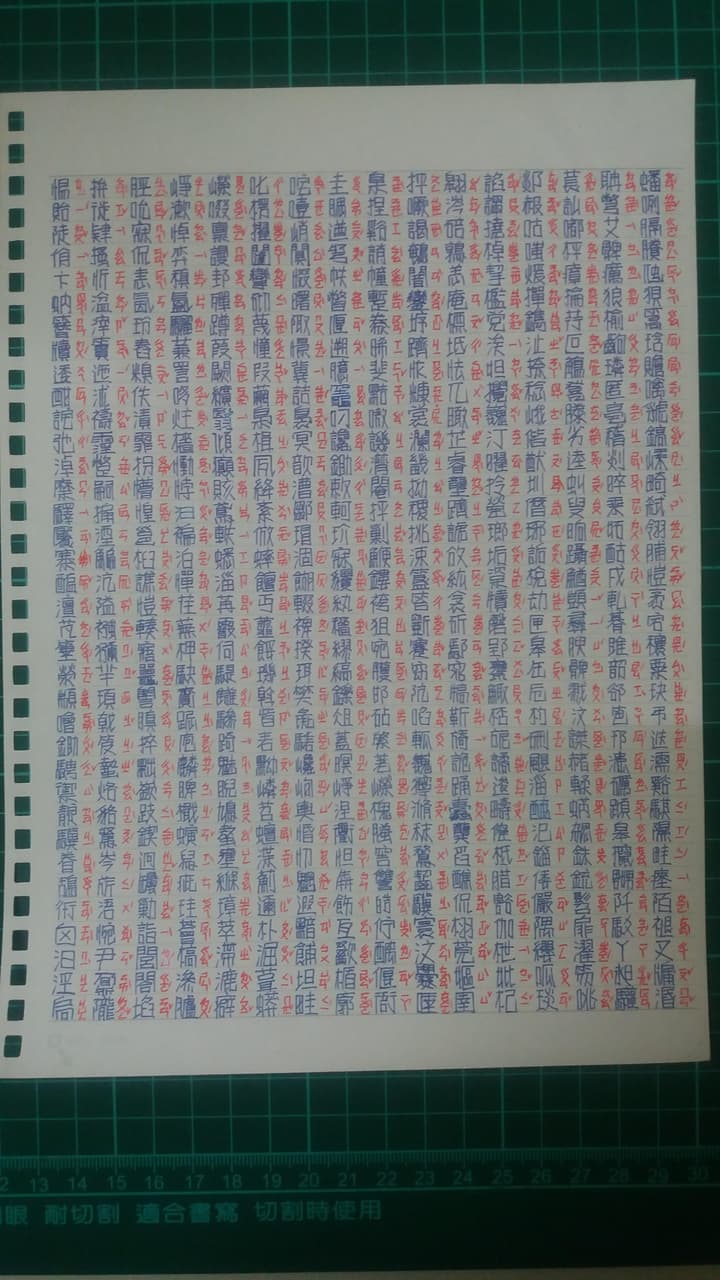 megapx