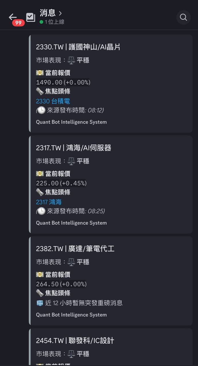 discord機器人的相關討論與真實心得｜Dcard